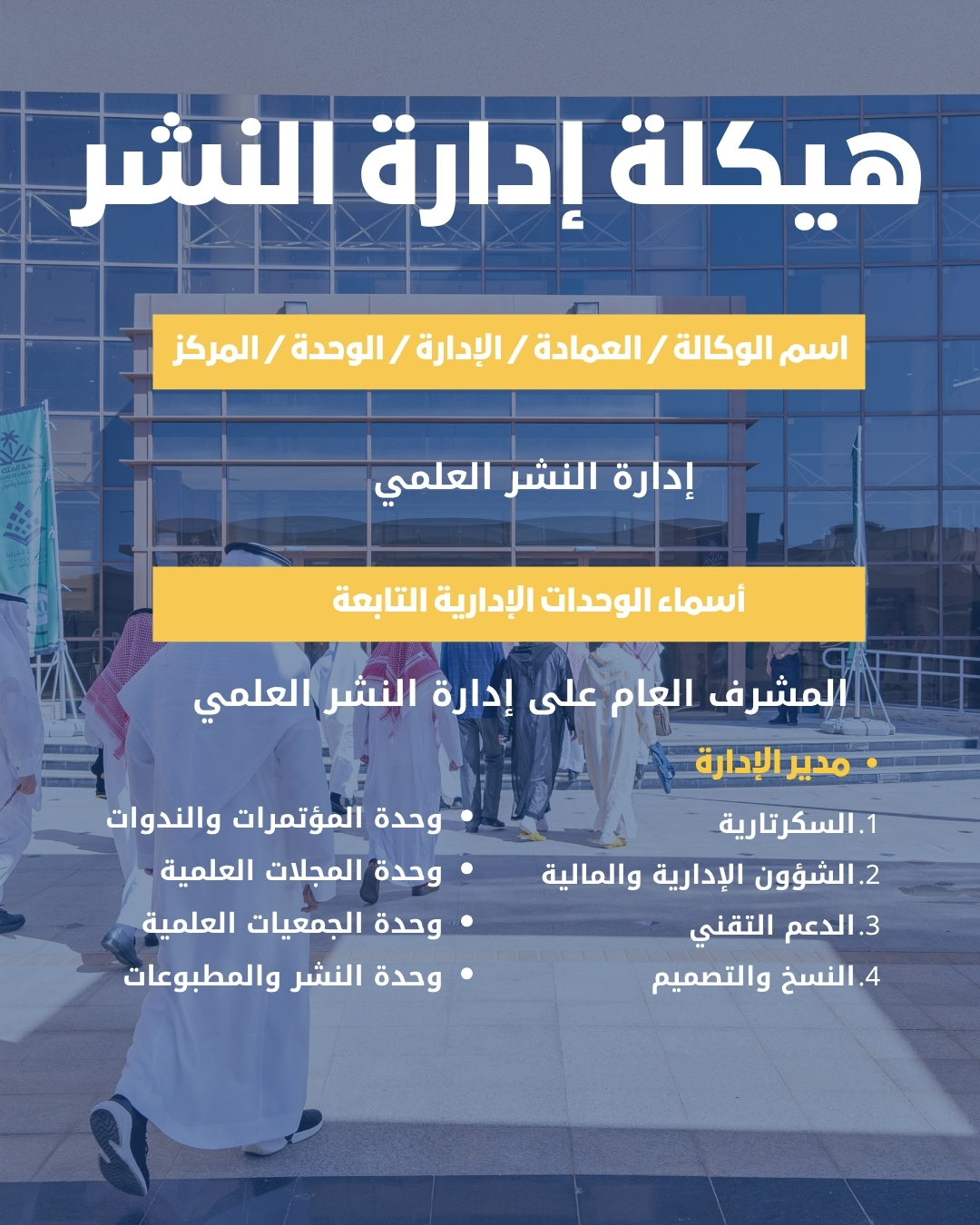 هيكلة إدارة النشر العلمي 